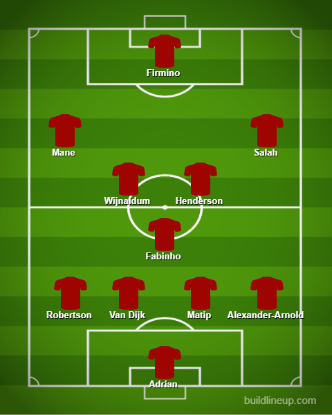 LFC-predicted-XI-vs-Burnley