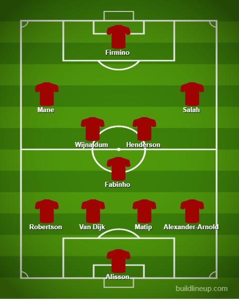 Liverpools-strongest-possible-XI