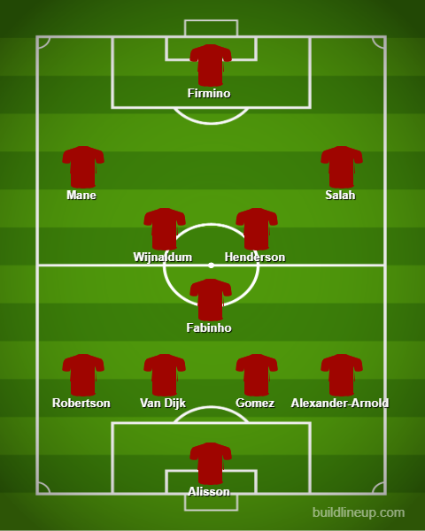 Liverpool strongest XI vs Atletico Madrid