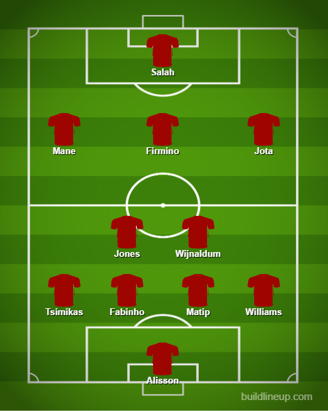 How Liverpool could line up vs Atalanta